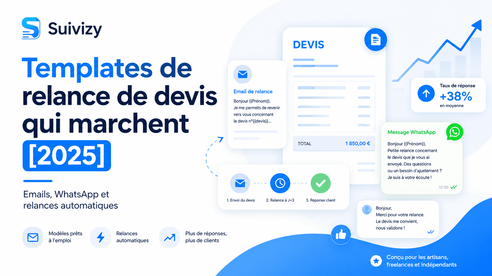  Templates de relance de devis qui marchent [2026]