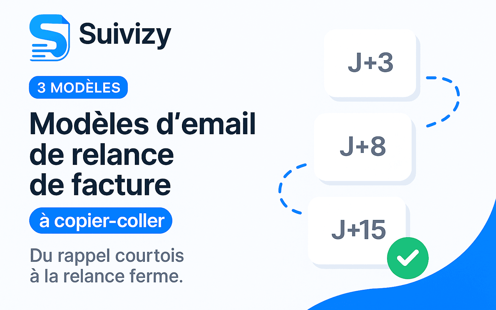 Illustration Suivizy : Modèles d’email de relance de facture — à copier-coller. Du rappel courtois à la relance ferme.
