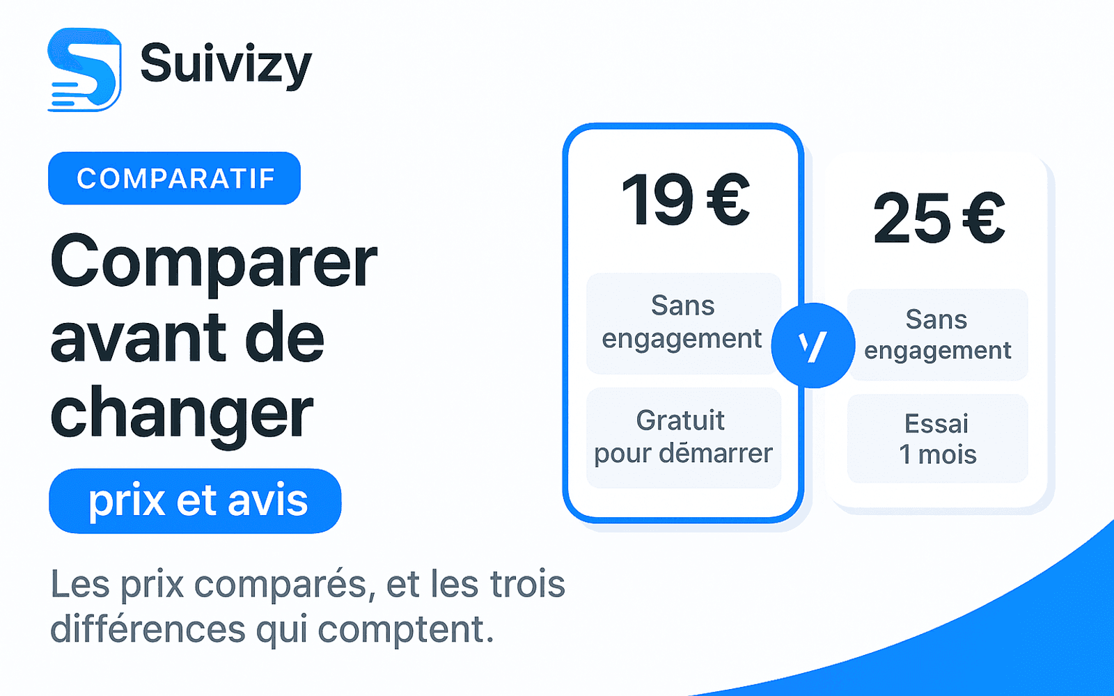 Illustration Suivizy : Comparer avant de changer — prix et avis. Les prix comparés, et les trois différences qui comptent.