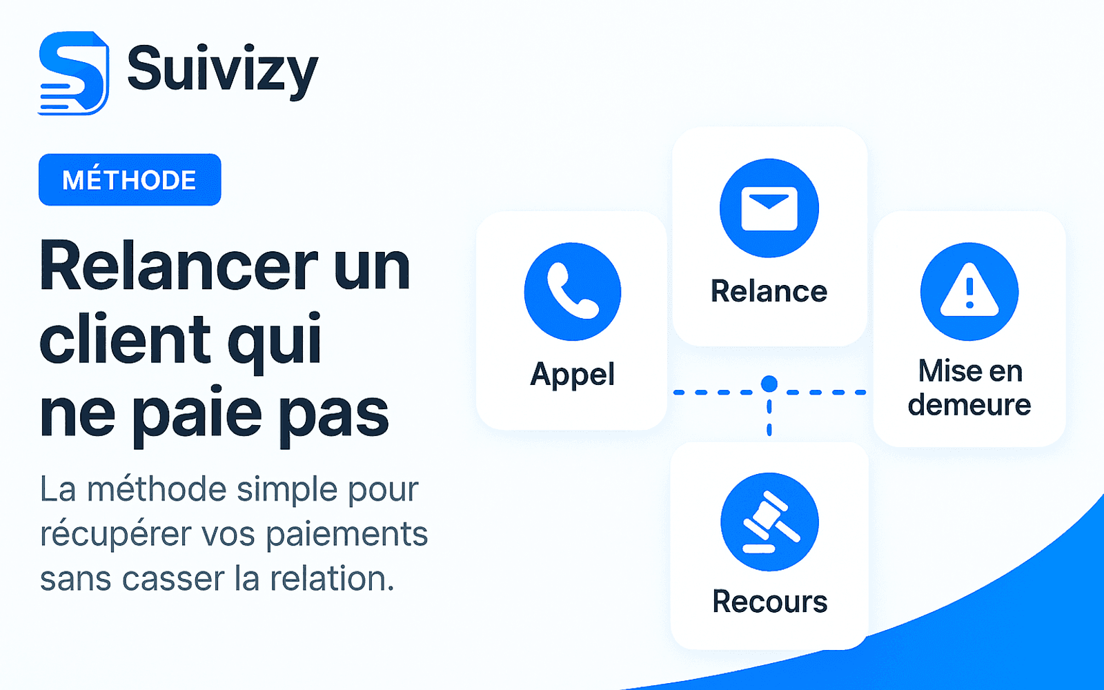 Illustration Suivizy : Relancer un client qui ne paie pas. La méthode simple pour récupérer vos paiements sans casser la relation.