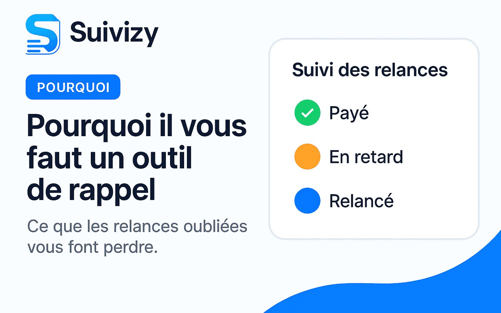 Illustration Suivizy : Pourquoi il vous faut un outil de rappel. Ce que les relances oubliées vous font perdre.