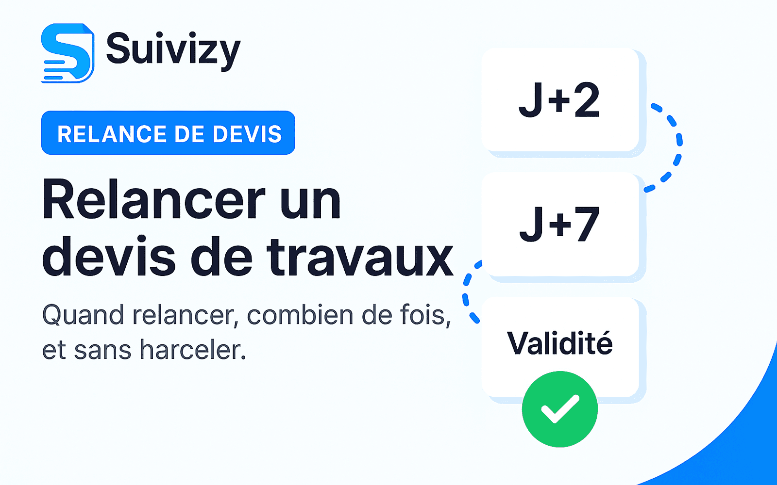 Illustration Suivizy : Relancer un devis de travaux. Quand relancer, combien de fois, et sans harceler.
